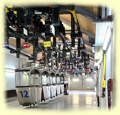 R�desheim 2025 - Seilbahnstation